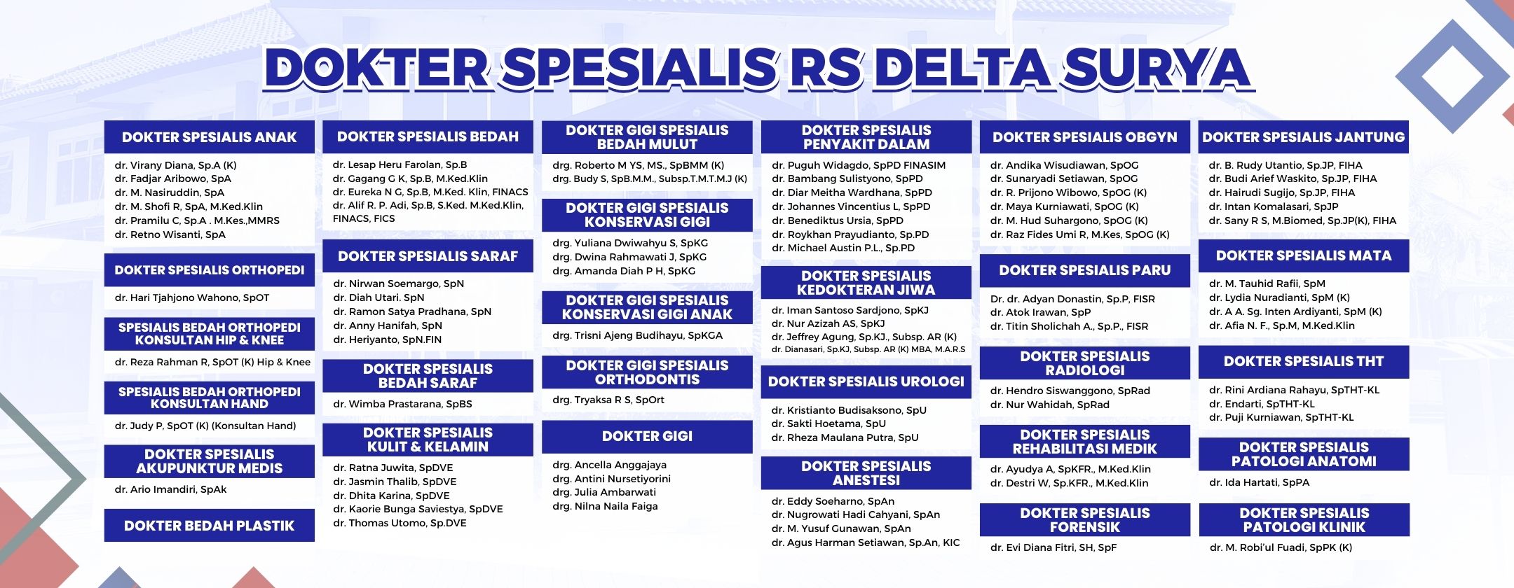 dokter spesialis rs delta surya