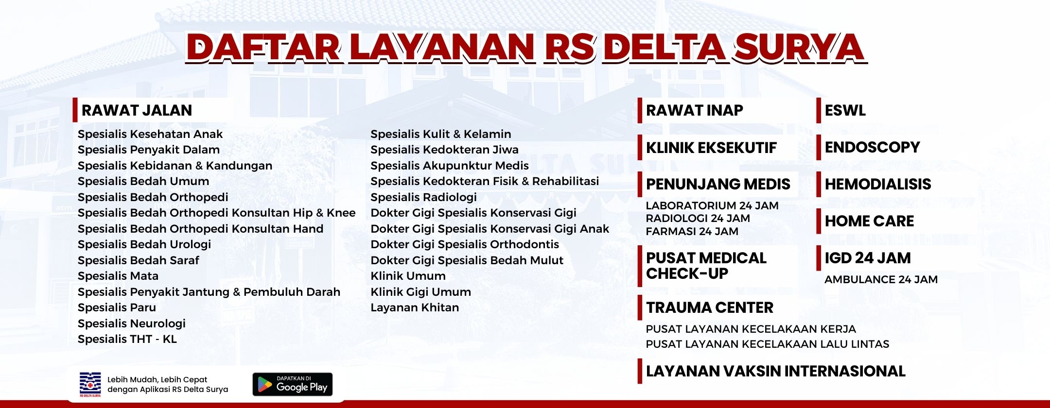 layanan rs delta surya